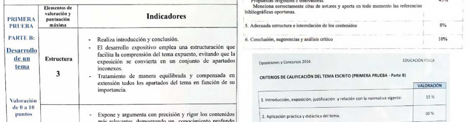 ✍ Introducción en el Tema de Oposiciones de Educación Física